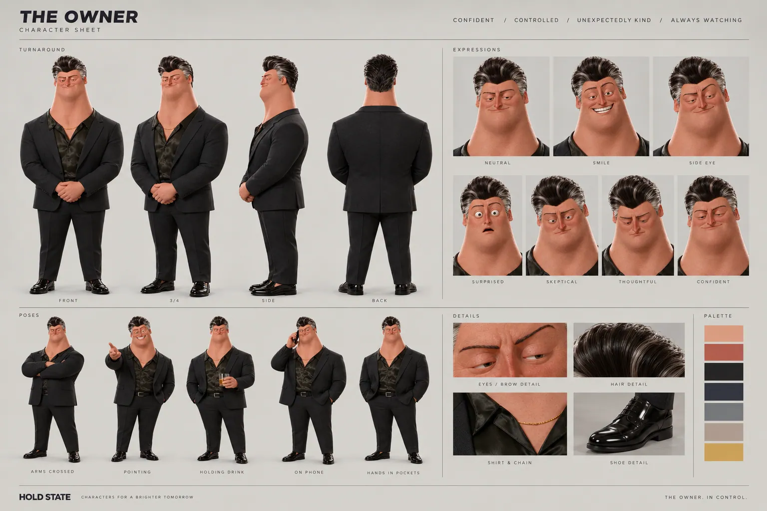 THE OWNER character sheet